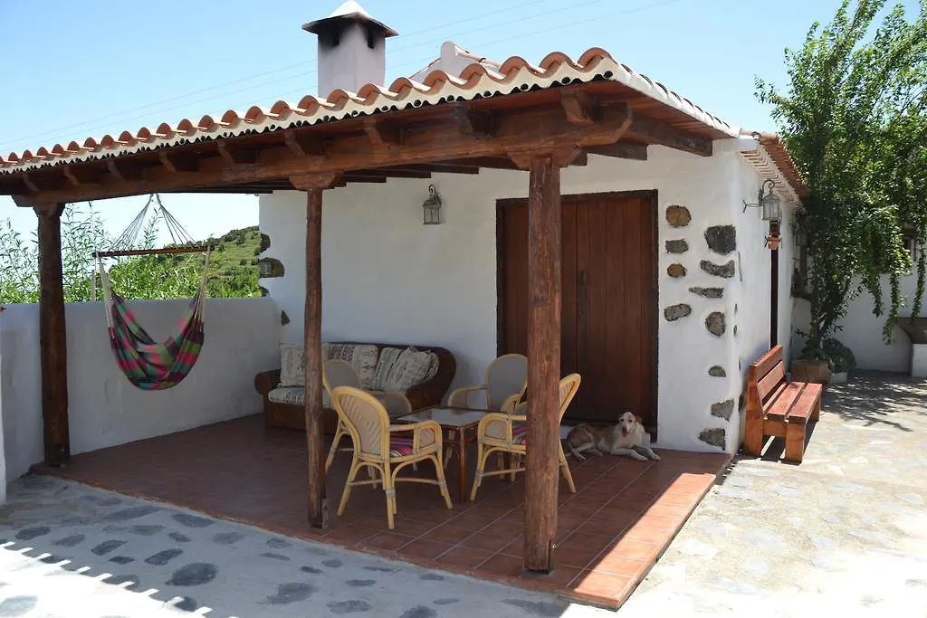 Контакты Casa Rural Erjos